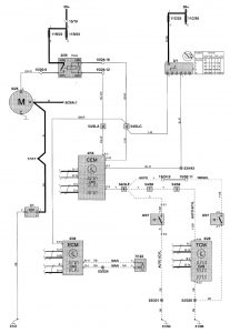 Volvo V70 - wiring diagram - starting