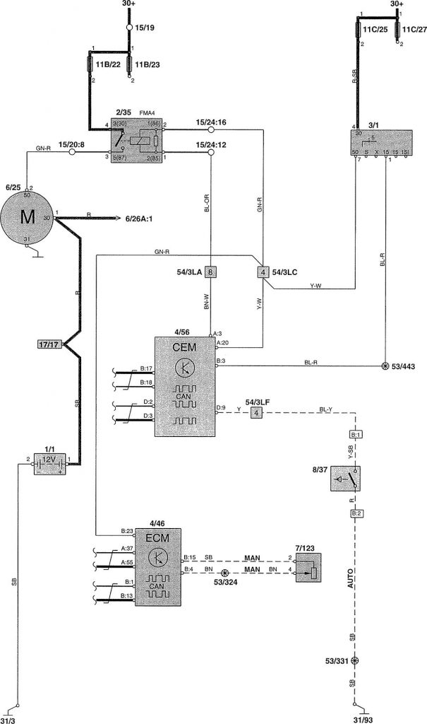 Volvo V70 (2002) wiring diagrams starting Carknowledge.info