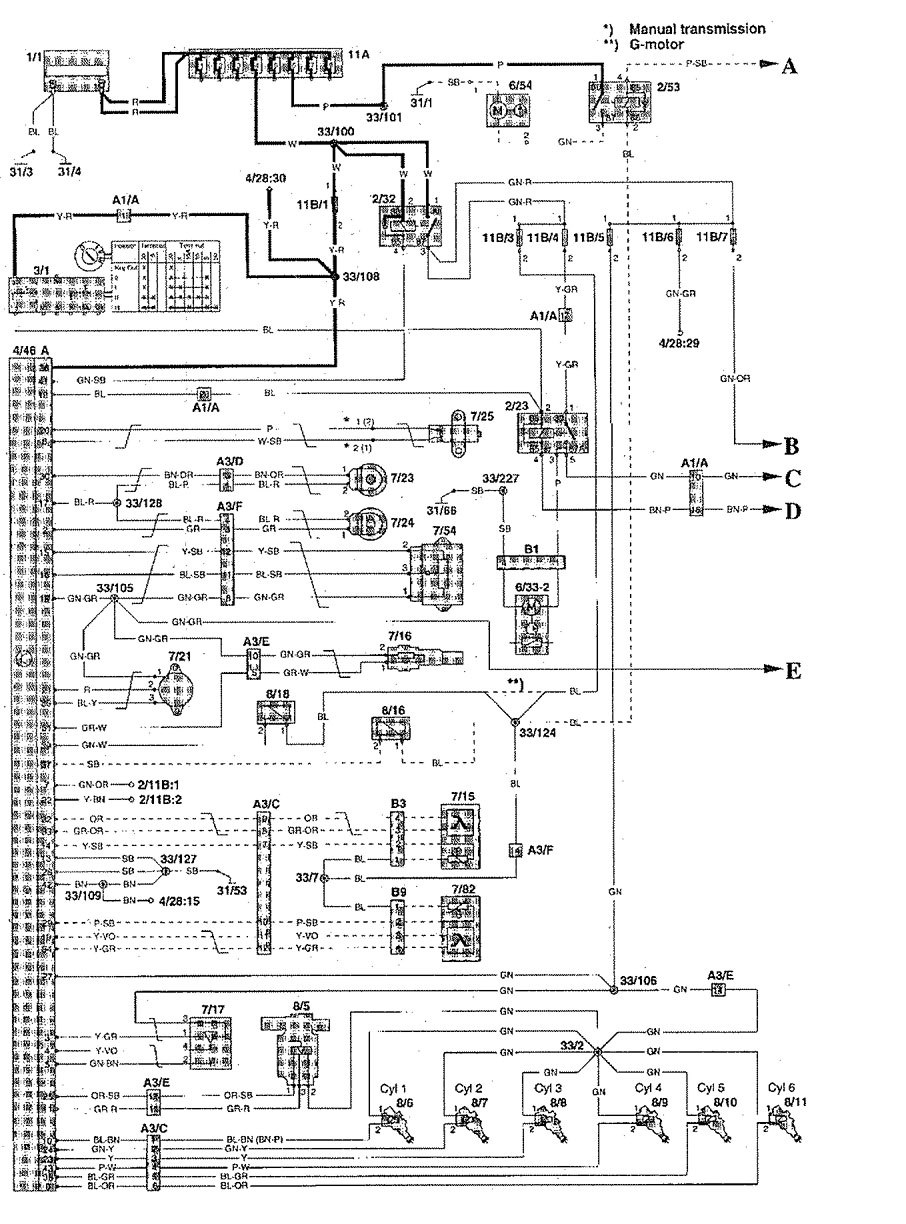 6874 M Do Blandangan 1997 Nissan 200sx Wiring Diagram