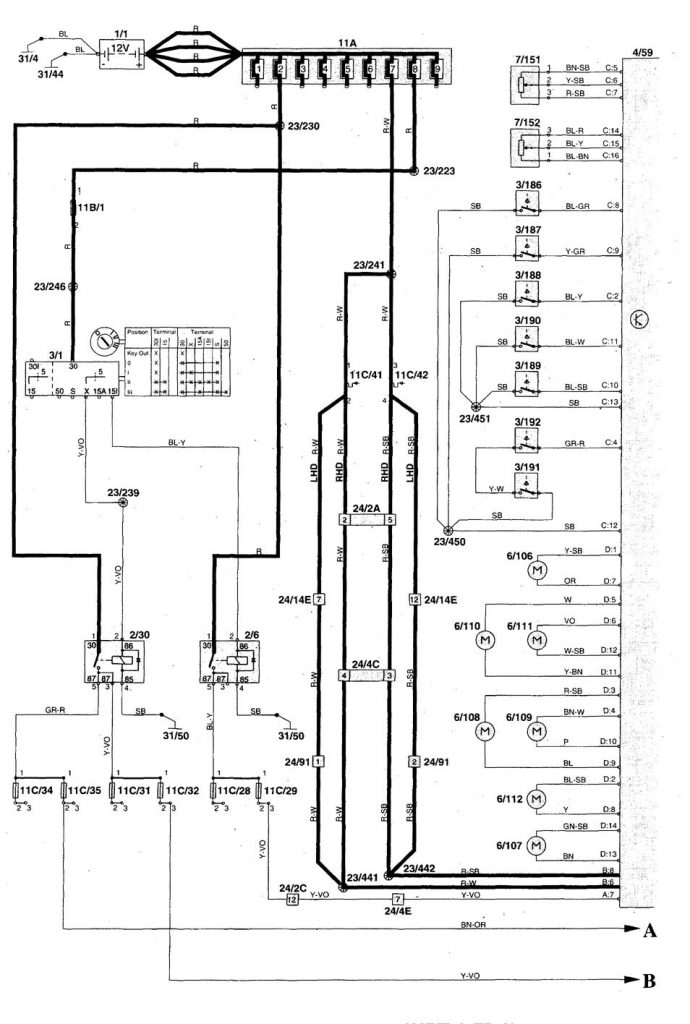 Volvo C70 (1998 – 2004) – wiring diagrams – convertible top ...