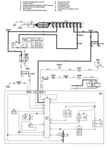 Volvo C70 - wiring diagram - heater (part 3)