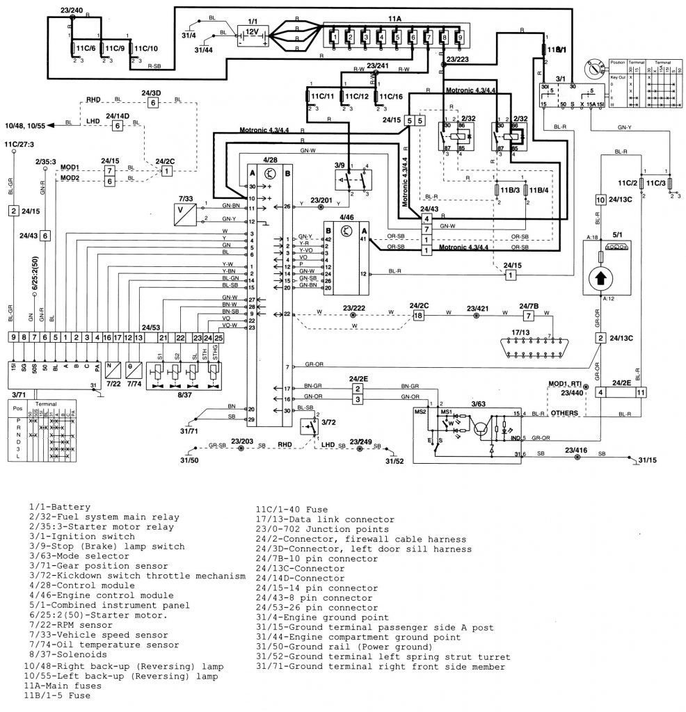 Volvo C70 (1998) - wiring diagrams - transmission controls ...