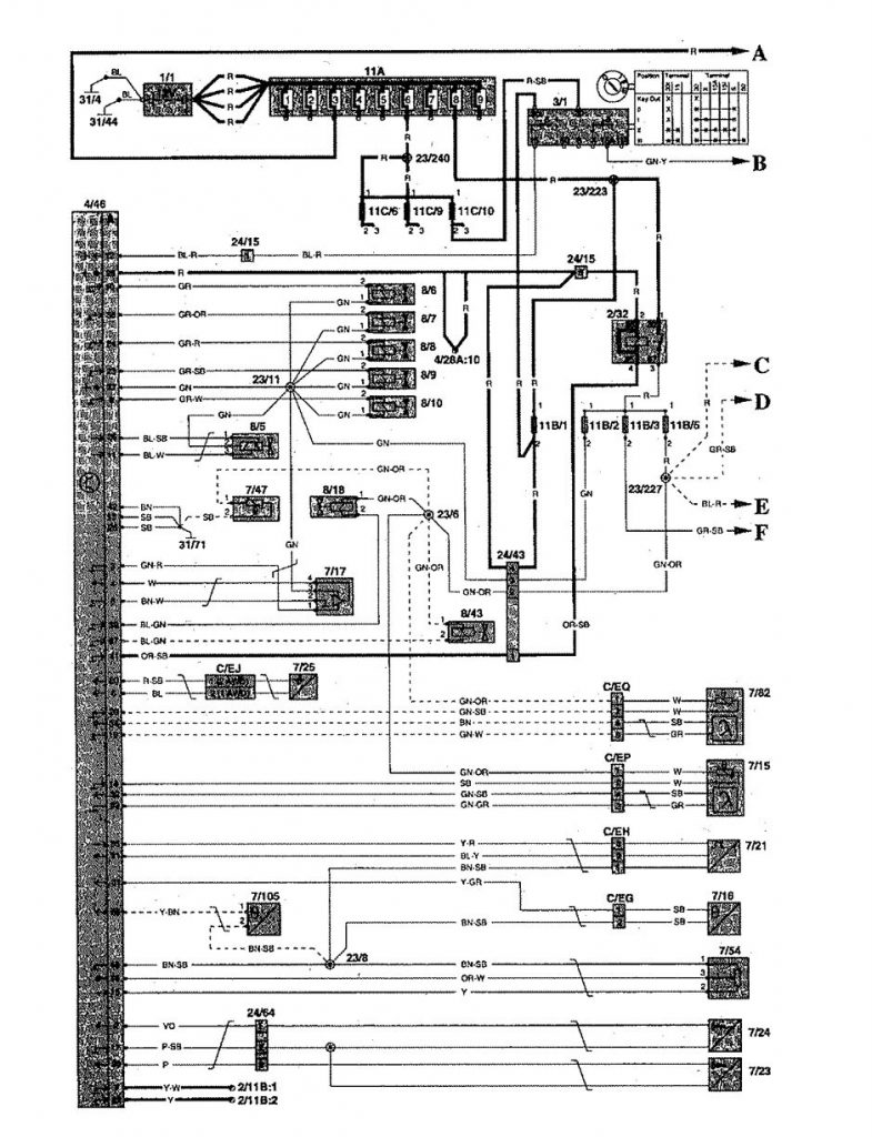 Volvo S70 (1998 – 2000) – wiring diagrams – fuel control - Carknowledge ...