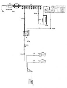 Volvo S70 - wiring diagram - horn