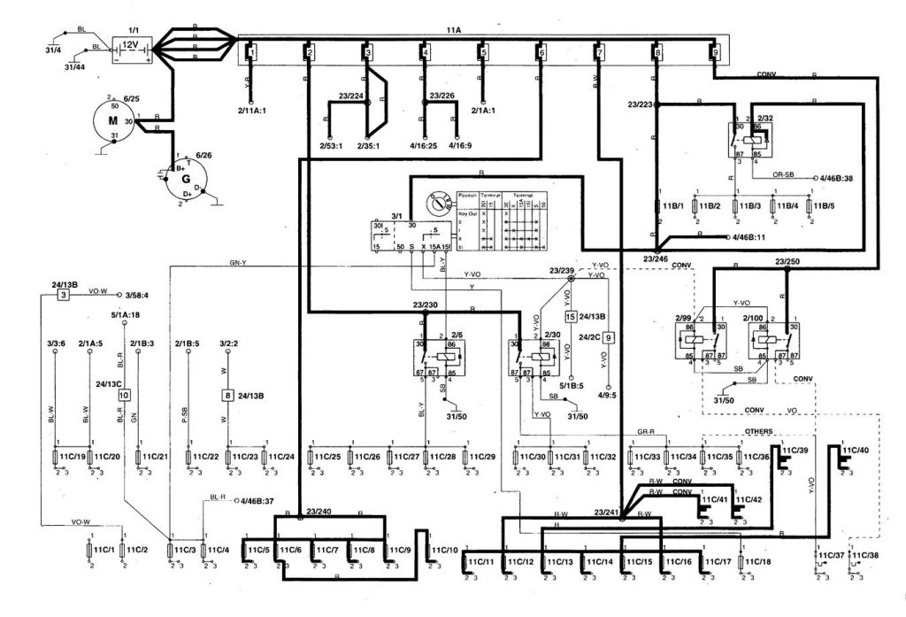 Volvo S70 (1999 2000) wiring diagrams power distribution