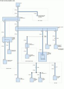 Acura TL - wiring diagram - body controls (part 6)