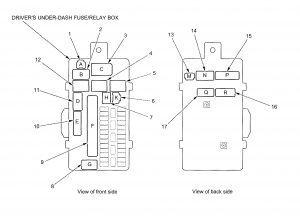 Acura TL - wiring diagram - fuse panel (part 2)