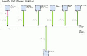 Acura TL - wiring diagram - splice - ground for ECM/PCM sensors (SG2) circuit