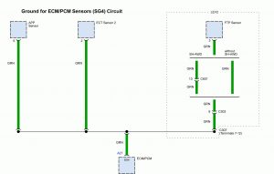 Acura TL - wiring diagram - splice - ground for ECM/PCM sensors (SG4) circuit