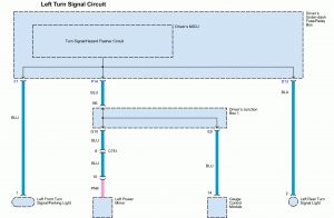 Acura TL - wiring diagram - splice - left turn signal circuit (part 1)