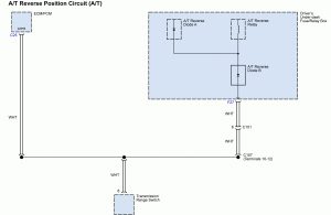 Acura TL - wiring diagram - splice - A/T reverse position circuit (A/T)