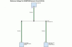 Acura TL - wiring diagram - splice reference voltage for ECM/PCM sensor circuit (VCC2)