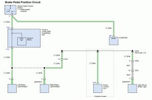 Acura TL - wiring diagram - splice - brake pedal position circuit