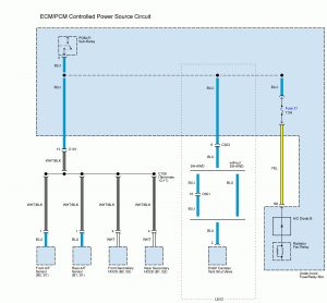 Acura TL - wiring diagram - splice - ECM/PCM controlled power source circuit