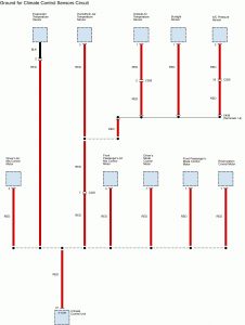 Acura TL - wiring diagram - splice - ground for climate control sensors circuit