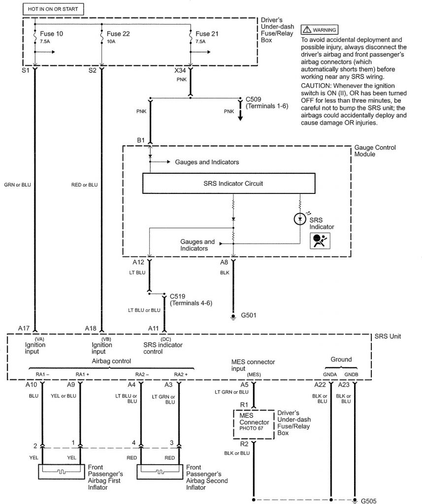 Acura RL (2005) – wiring diagrams – air bags - Carknowledge.info