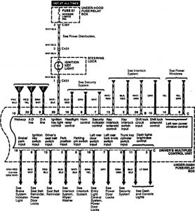 Acura RL - wiring diagram - body control (part 4)