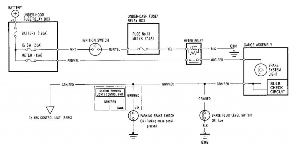 Acura RL (2000 – 2002) – wiring diagrams – brake warning system ...