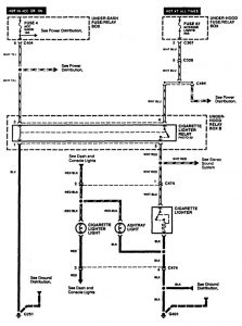 Acura RL - wiring diagram - cigar lighter