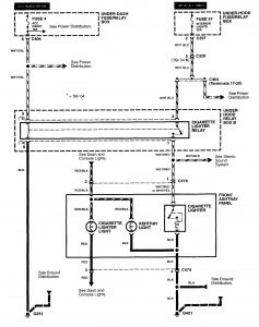 Acura RL - wiring diagram - cigar lighter