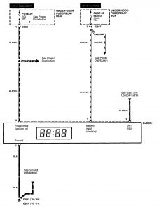 Acura RL - wiring diagram - clock