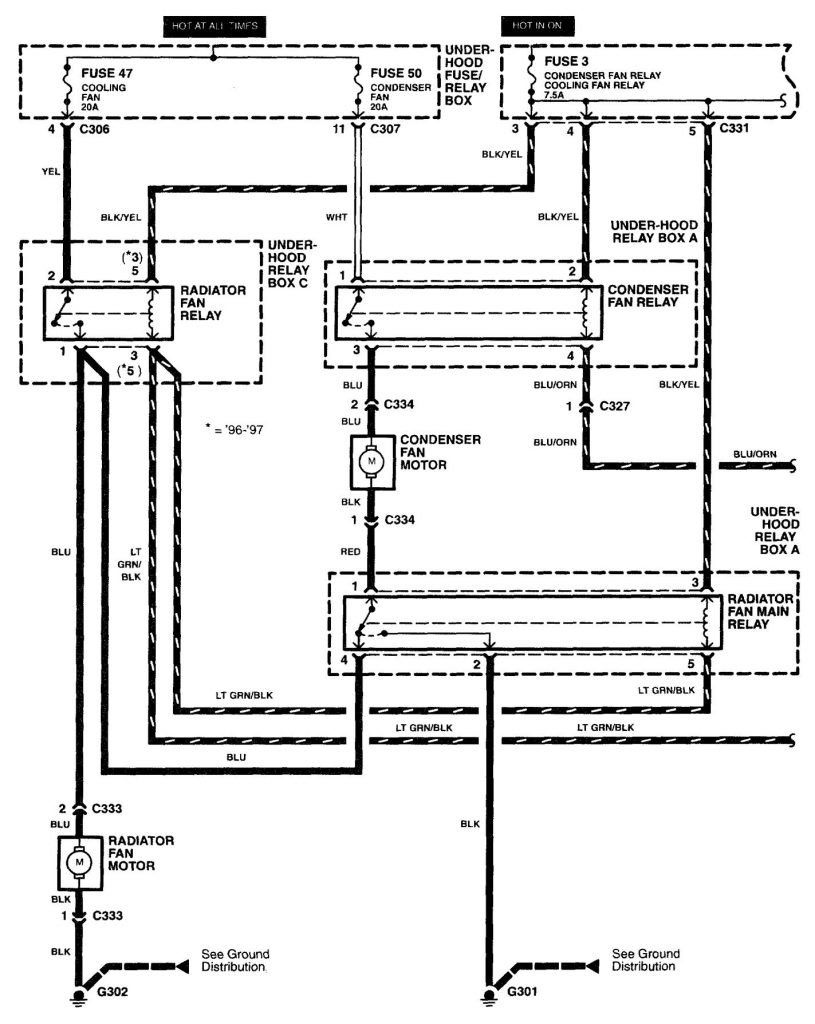 Acura RL (2003 – 2004) – wiring diagrams – cooling fans - Carknowledge.info