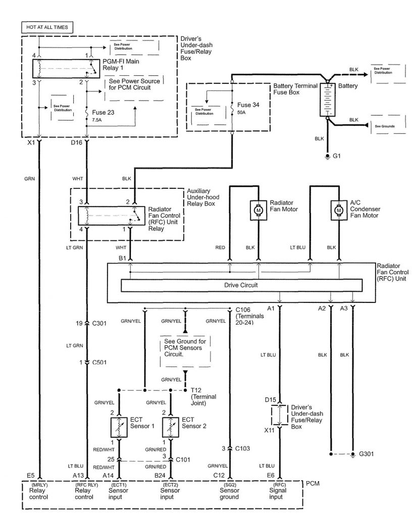 Acura RL (2005) – wiring diagrams – cooling fans - Carknowledge.info