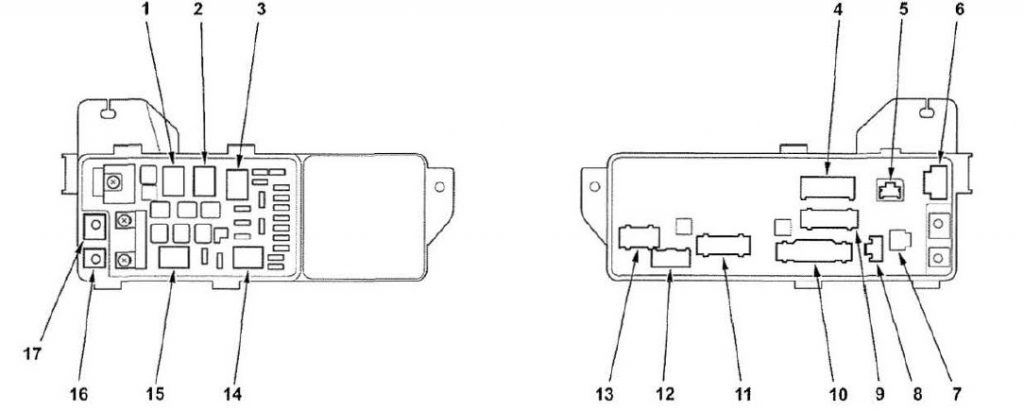 Acura RL (2005 – 2006) – wiring diagrams – fuse panel - Carknowledge.info