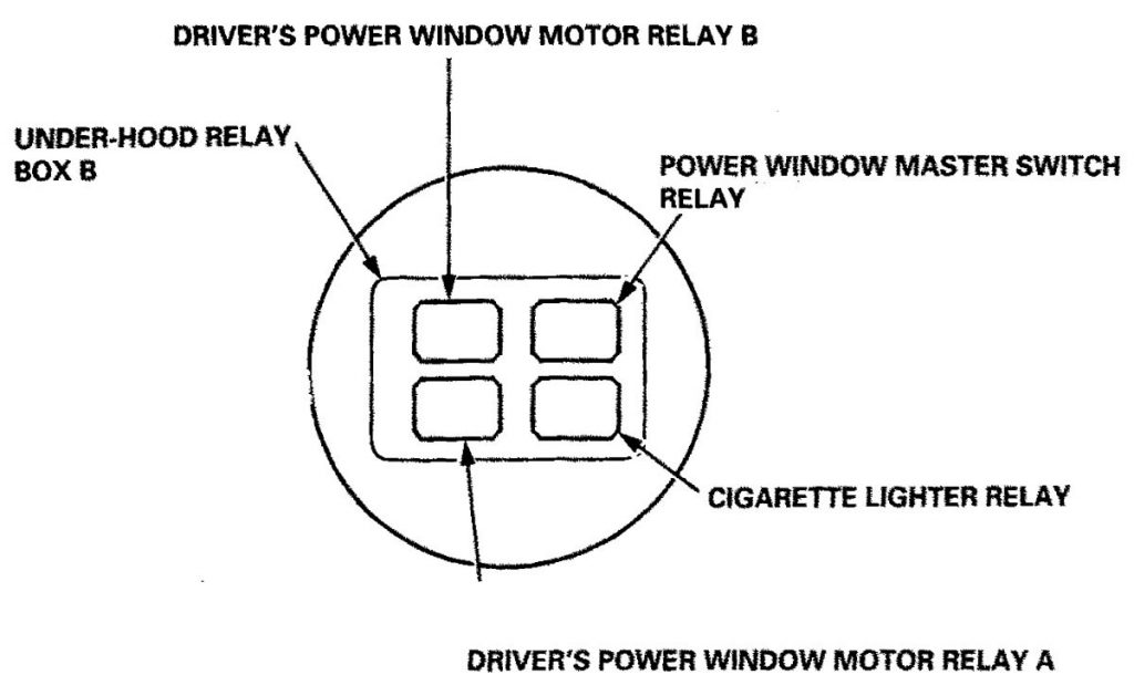 Acura RL (2000 2002) wiring diagrams fuse panel Carknowledge.info