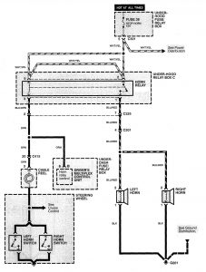 Acura RL - wiring diagram - horn