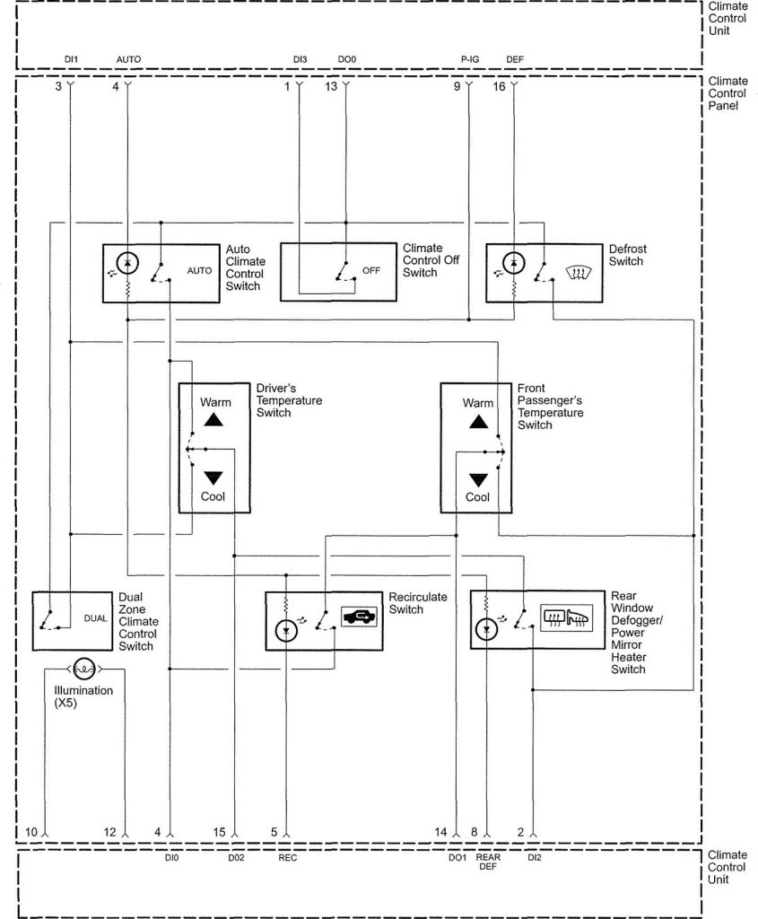 Acura RL (2005) – wiring diagrams – HVAC controls - Carknowledge.info