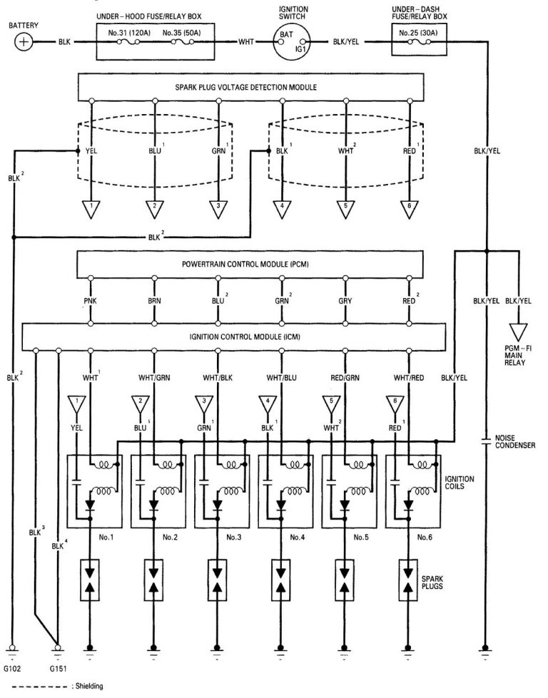 06 Acura Tl Ignition Wiring Diagram Online Pdf - Greenged