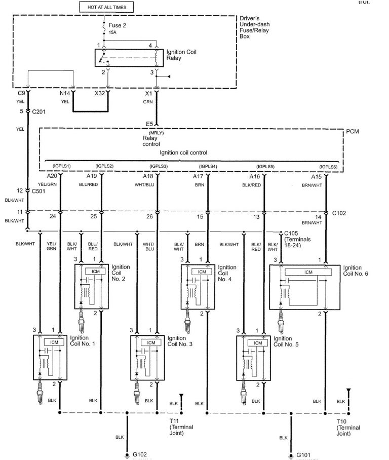 Acura Rl (2006) – Wiring Diagrams – Ignition - Carknowledge.info