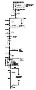 Acura RL - wiring diagram - luggage compartment lamp