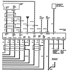 Acura RL - wiring diagram - navigation system (part 2)