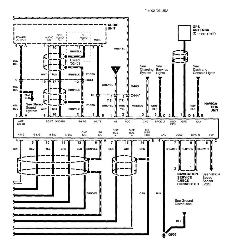 Acura RL (2003) - wiring diagrams - navigation system - Carknowledge.info