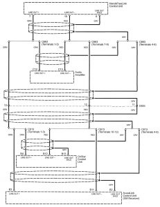 Acura RL - wiring diagram - onStar system (part 4)