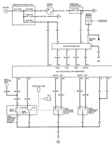 Acura RL - wiring diagram - power locks (part 1)