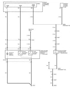 Acura RL - wiring diagram - power locks (part 9)