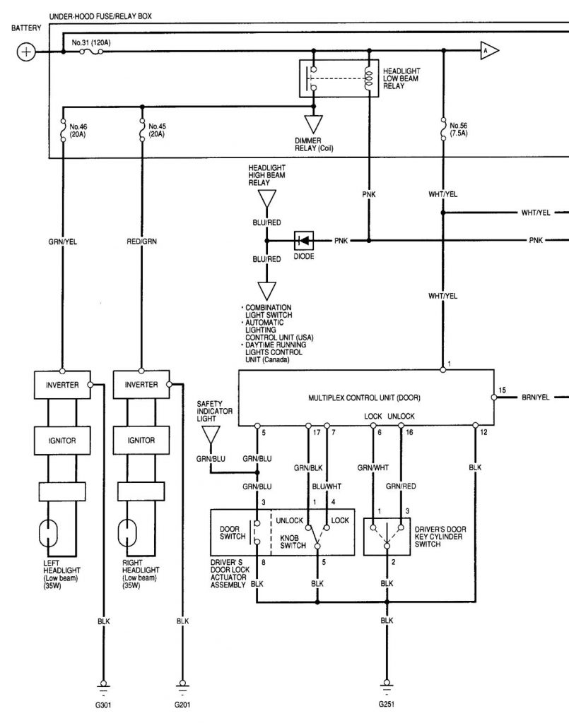 Acura RL (2000 – 2002) – wiring diagrams – security/anti-theft ...