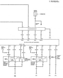 Acura RL - wiring diagram - security/anti-theft (part 4)