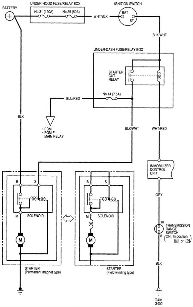 Acura RL (2000 – 2002) – wiring diagrams – starting - Carknowledge.info