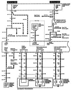 Acura RL - wiring diagram - transaxle controls (part 1)