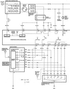 Acura RL - wiring diagram - transaxle controls (part 1)