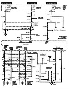 Acura RL - wiring diagram - transaxle controls (part 2)