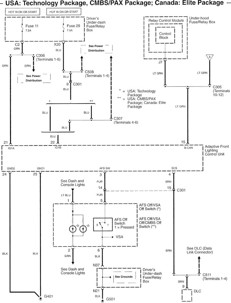 Acura RL (2007 – 2008) – wiring diagrams – adaptive front lighting ...