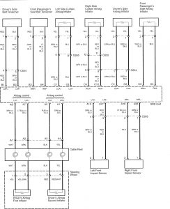 Acura RL - wiring diagram - air bags (part 2)