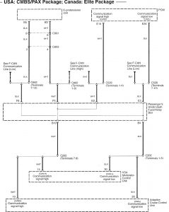 Acura RL - wiring diagram - air bags (part 3)