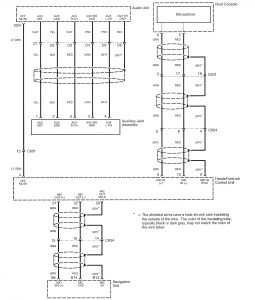 Acura RL - wiring diagram - audio (part 10)