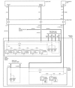 Acura RL - wiring diagram - audio (part 9)